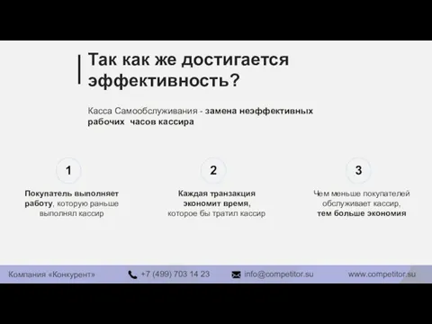 Касса Самообслуживания - замена неэффективных рабочих часов кассира Так как же достигается эффективность?