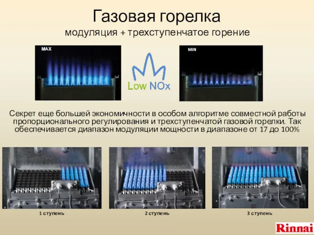 Газовая горелка модуляция + трехступенчатое горение Секрет еще большей экономичности