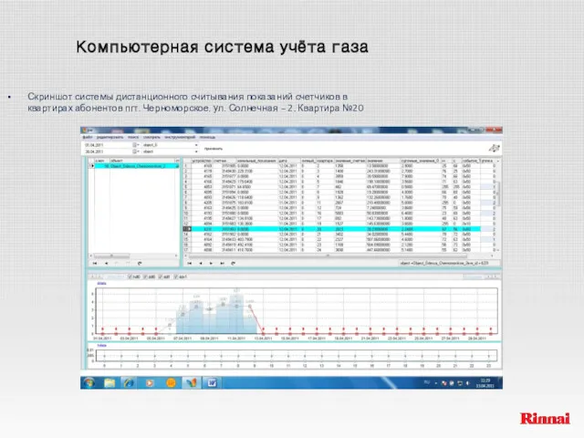 Компьютерная система учёта газа Скриншот системы дистанционного считывания показаний счетчиков