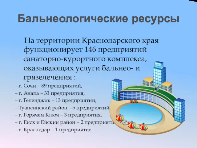 Бальнеологические ресурсы На территории Краснодарского края функционирует 146 предприятий санаторно-курортного комплекса, оказывающих услуги