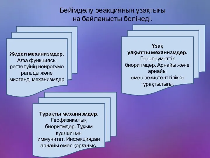 Табиғи факторлар Әлеуметтік факторлар ағзаға қоршаған орта температурасы, барометриялық қысым,ғарыштық