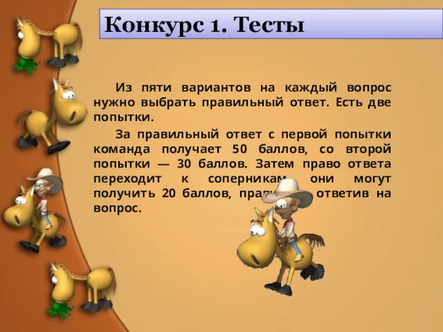 Конкурс 1. Тесты Из пяти вариантов на каждый вопрос нужно выбрать правильный ответ.