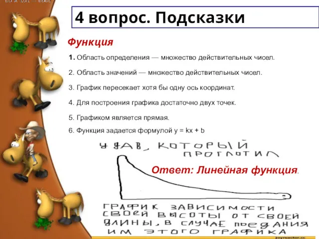 4 вопрос. Подсказки Функция 1. Область определения — множество действительных