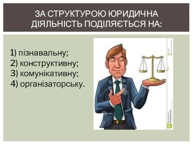 ЗА СТРУКТУРОЮ ЮРИДИЧНА ДІЯЛЬНІСТЬ ПОДІЛЯЄТЬСЯ НА: 1) пізнавальну; 2) конструктивну; 3) комунікативну; 4) організаторську.