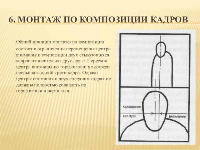 6. МОНТАЖ ПО КОМПОЗИЦИИ КАДРОВ Общий принцип монтажа по композиции