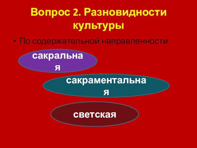 Вопрос 2. Разновидности культуры По содержательной направленности сакральная сакраментальная светская