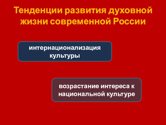 Тенденции развития духовной жизни современной России интернационализация культуры возрастание интереса к национальной культуре