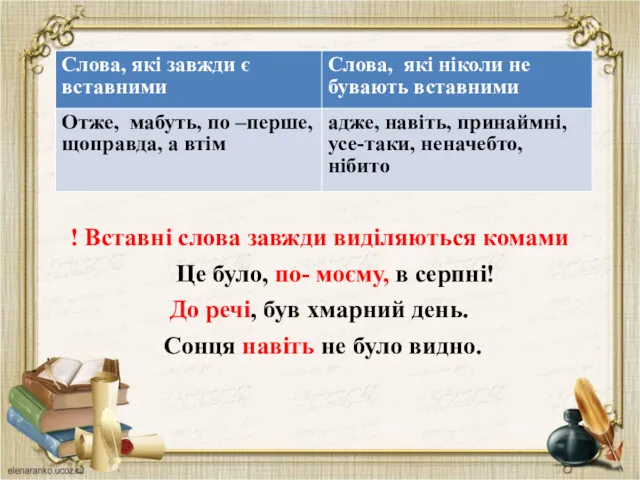 ! Вставні слова завжди виділяються комами Це було, по- моєму,