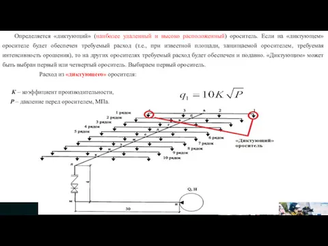 Определяется «диктующий» (наиболее удаленный и высоко расположенный) ороситель. Если на