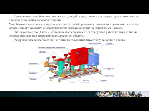 Применение моноблочных насосных станций существенно сокращает сроки монтажа и площадь