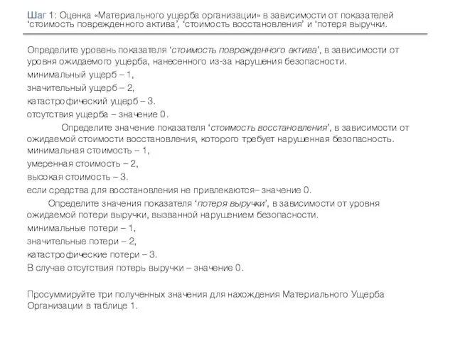 Шаг 1: Оценка «Материального ущерба организации» в зависимости от показателей