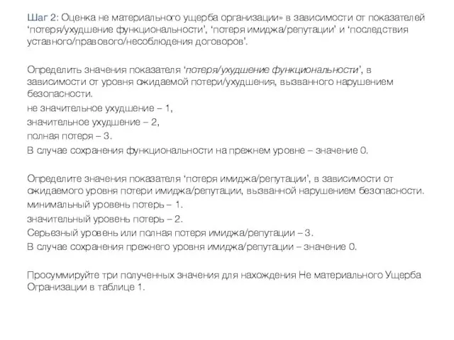 Шаг 2: Оценка не материального ущерба организации» в зависимости от