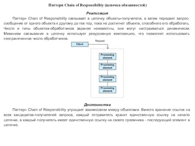 Паттерн Chain of Responsibility (цепочка обязанностей) Реализация Паттерн Chain of