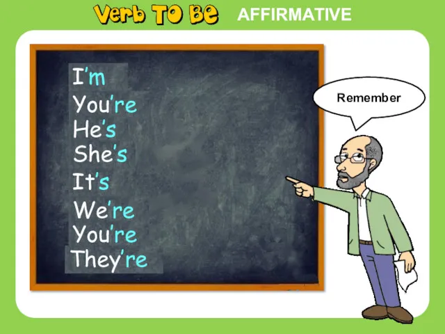 AFFIRMATIVE I am You are He is She is It