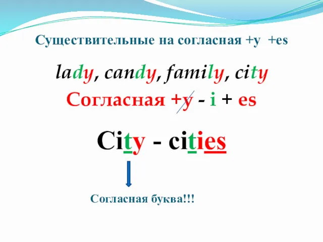 Существительные на согласная +y +es lady, candy, family, city Согласная