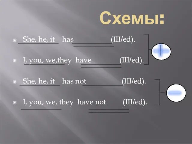 Схемы: She, he, it has (III/ed). I, you, we,they have