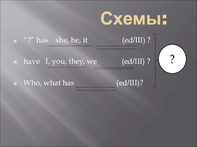 Схемы: “?” has she, he, it (ed/III) ? have I,