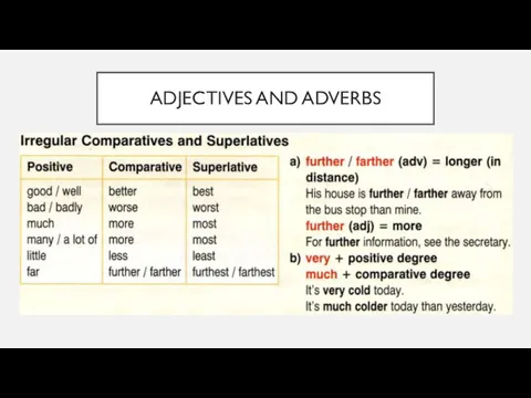 ADJECTIVES AND ADVERBS