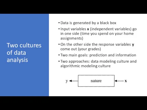Two cultures of data analysis Data is generated by a black box Input