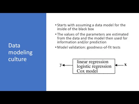Data modeling culture Starts with assuming a data model for the inside of