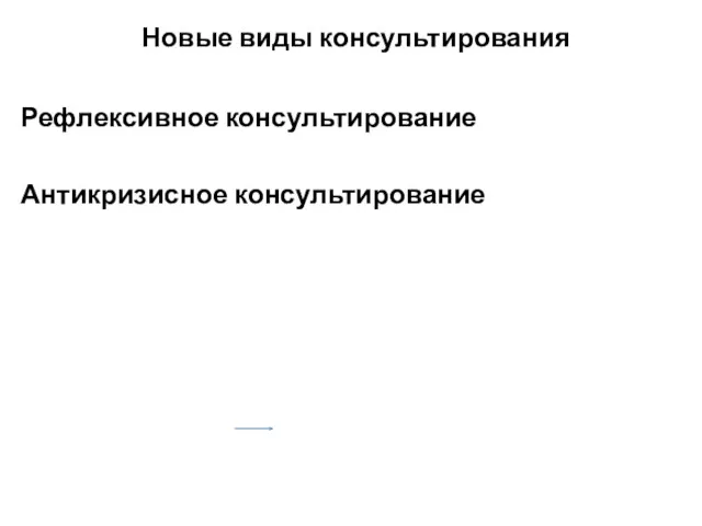 Новые виды консультирования Рефлексивное консультирование Антикризисное консультирование