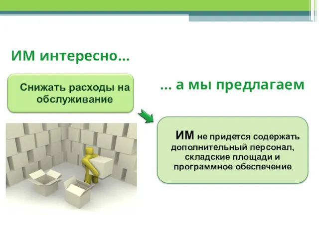 ИМ не придется содержать дополнительный персонал, складские площади и программное