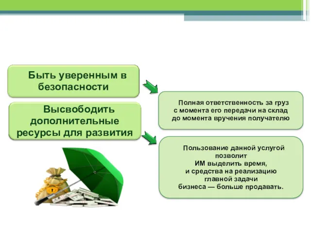 Полная ответственность за груз с момента его передачи на склад