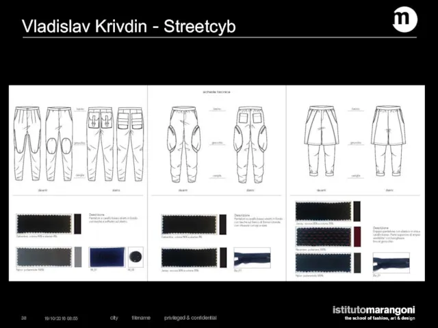 Vladislav Krivdin - Streetcyb 19/10/2016 08:55 city filename privileged & confidential