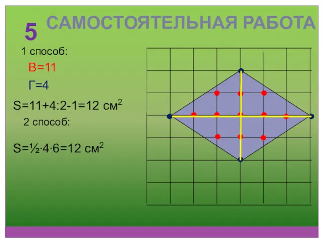 5 В=11 Г=4 S=11+4:2-1=12 см2 1 способ: 2 способ: S=½∙4∙6=12 см2 САМОСТОЯТЕЛЬНАЯ РАБОТА