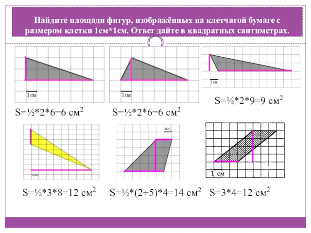 Найдите площади фигур, изображённых на клетчатой бумаге с размером клетки