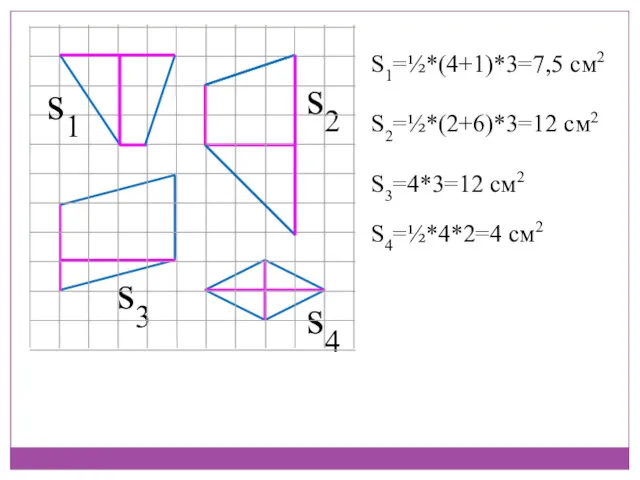 s2 s3 s4 S1=½*(4+1)*3=7,5 см2 S2=½*(2+6)*3=12 см2 S3=4*3=12 см2 S4=½*4*2=4 см2 s1