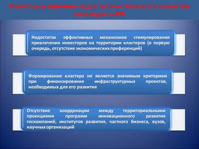 Некоторые причины недостаточно быстрого развития кластеров в РФ