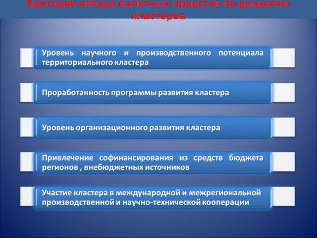 Критерии отбора пилотных проектов по развитию кластеров