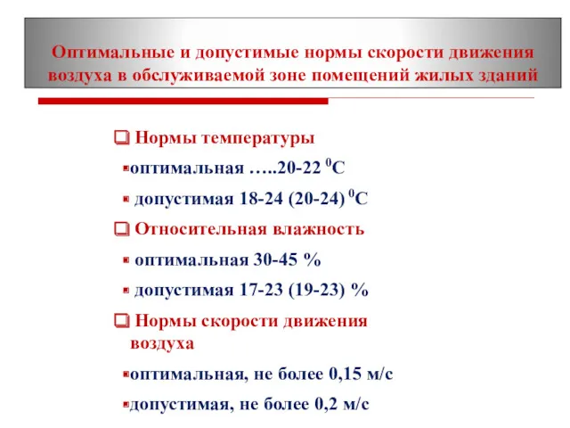 Нормы температуры оптимальная …..20-22 0С допустимая 18-24 (20-24) 0С Относительная влажность оптимальная 30-45
