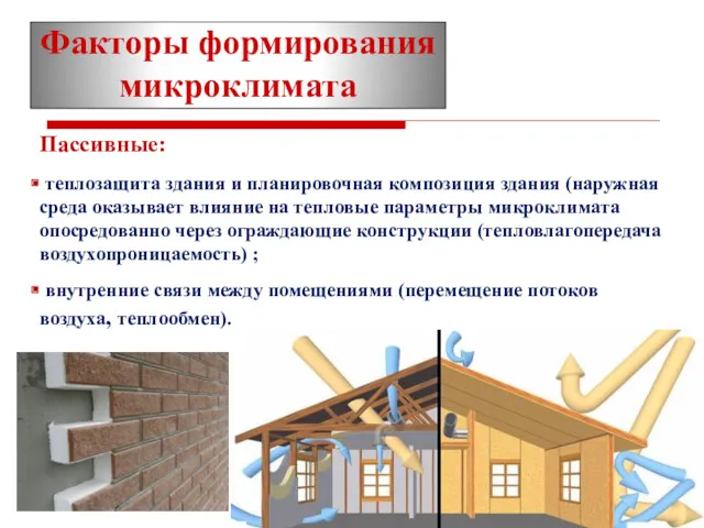 Факторы формирования микроклимата Пассивные: теплозащита здания и планировочная композиция здания (наружная среда оказывает