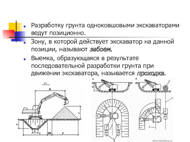 Разработку грунта одноковшовыми экскаваторами ведут позиционно. Зону, в которой действует