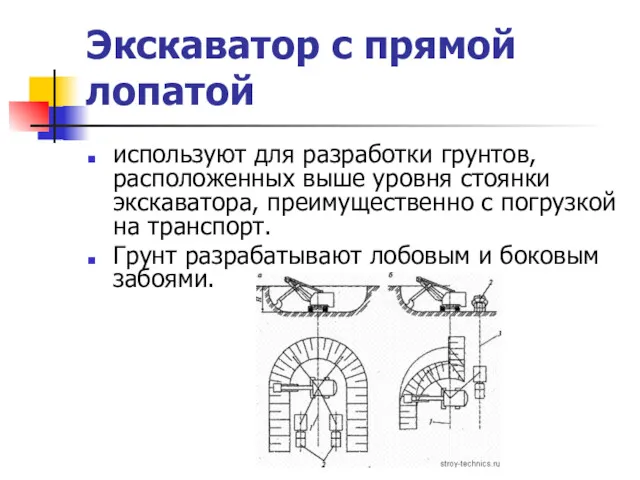 Экскаватор с прямой лопатой используют для разработки грунтов, расположенных выше