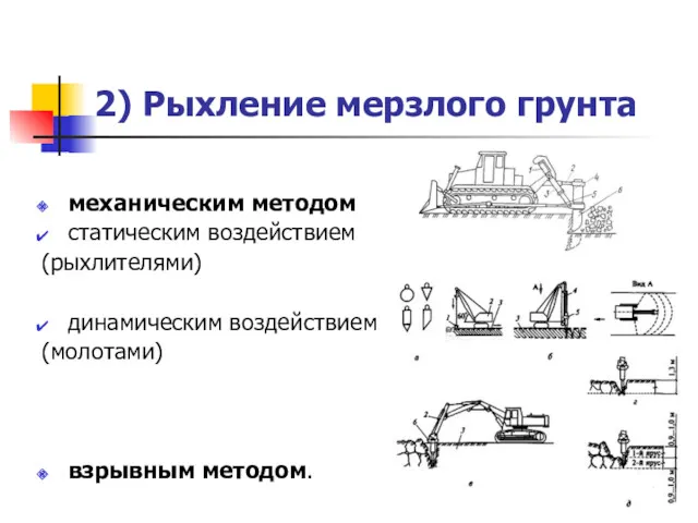 2) Рыхление мерзлого грунта механическим методом статическим воздействием (рыхлителями) динамическим воздействием (молотами) взрывным методом.