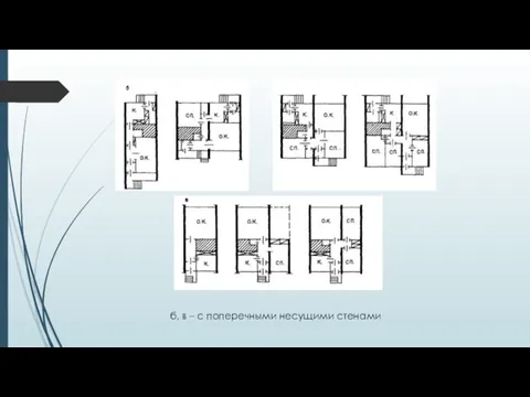 б, в – с поперечными несущими стенами
