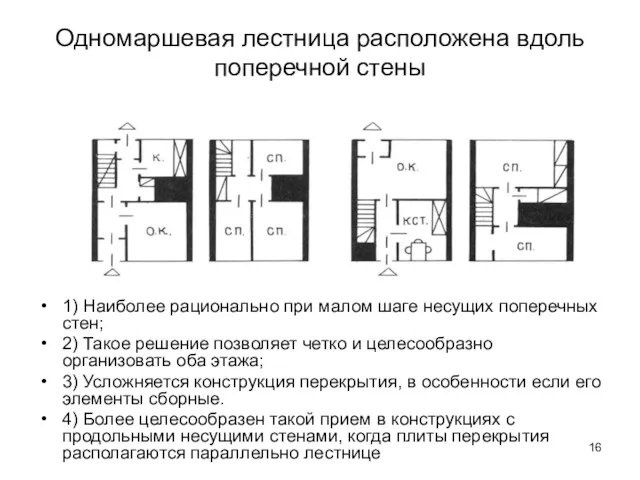 Одномаршевая лестница расположена вдоль поперечной стены 1) Наиболее рационально при