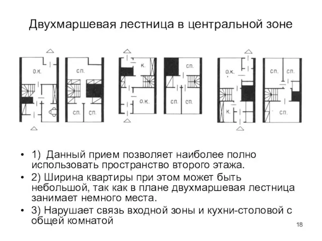 Двухмаршевая лестница в центральной зоне 1) Данный прием позволяет наиболее