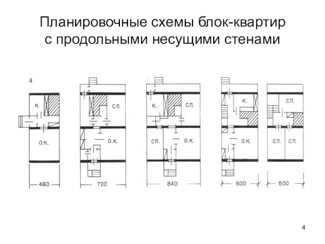 Планировочные схемы блок-квартир с продольными несущими стенами