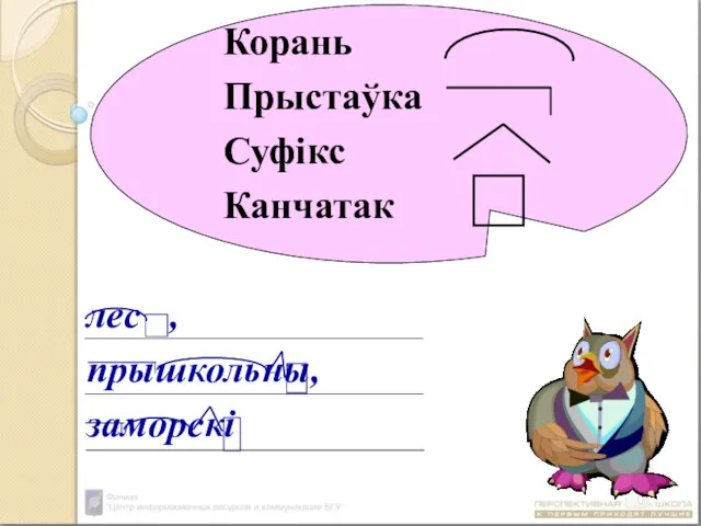 Корань Прыстаўка Суфікс Канчатак лес , прышкольны, заморскі