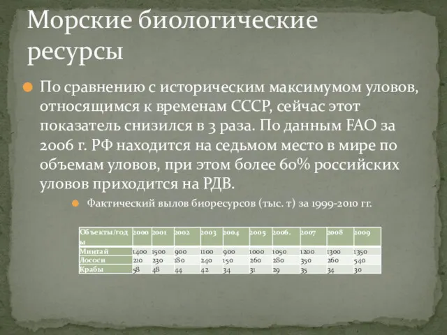 По сравнению с историческим максимумом уловов, относящимся к временам СССР,