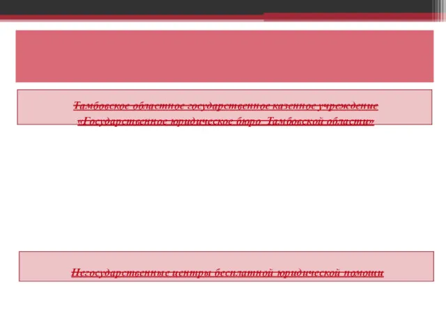 За получением бесплатной юридической помощи можно обратиться: Тамбовское областное государственное