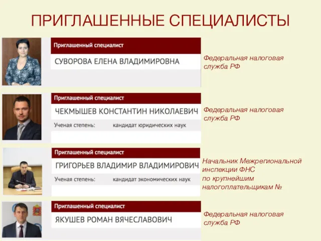 Федеральная налоговая служба РФ Начальник Межрегиональной инспекции ФНС по крупнейшим