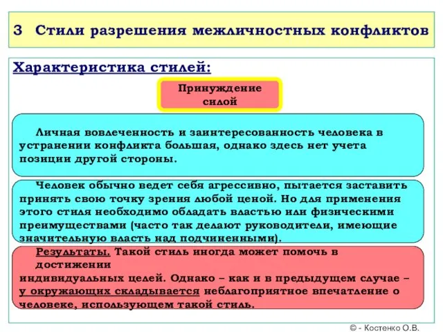 3 Стили разрешения межличностных конфликтов Характеристика стилей: Принуждение силой Личная вовлеченность и заинтересованность