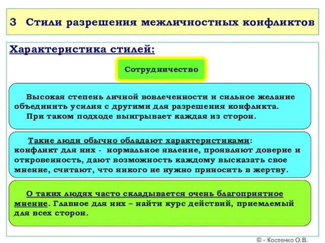 3 Стили разрешения межличностных конфликтов Характеристика стилей: Сотрудничество Высокая степень