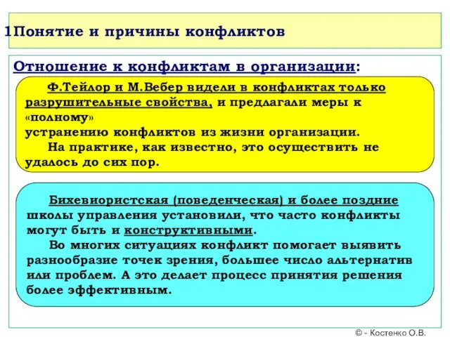 Понятие и причины конфликтов Отношение к конфликтам в организации: Ф.Тейлор и М.Вебер видели