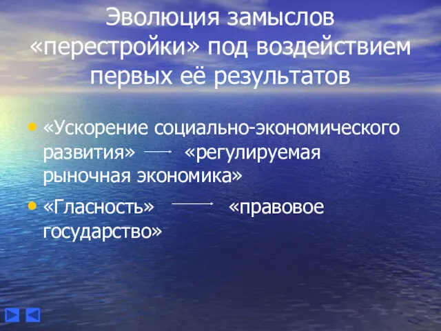 Эволюция замыслов «перестройки» под воздействием первых её результатов «Ускорение социально-экономического